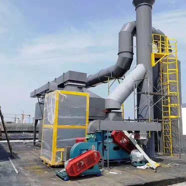 涂料行業有機廢氣處理：RCO催化燃燒設備